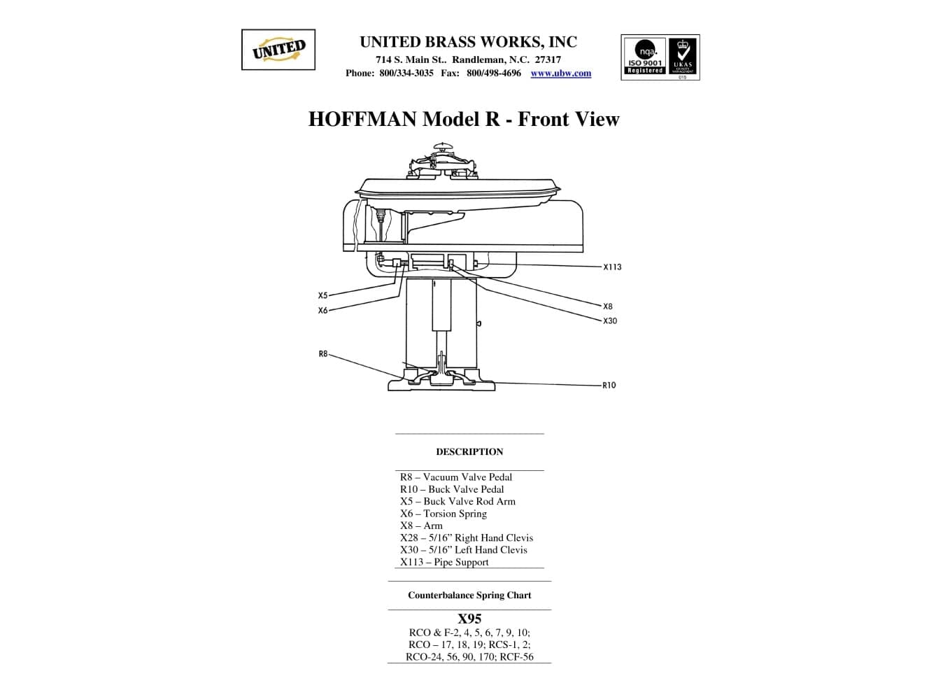 Hoffman press parts